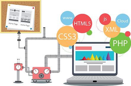 Website Builder