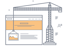 Start from scratch and build as you like